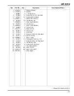 Preview for 67 page of Ransomes HR 9016 Turbo 70526 Parts & Maintenance Manual