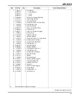 Preview for 69 page of Ransomes HR 9016 Turbo 70526 Parts & Maintenance Manual