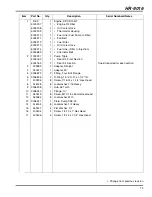 Preview for 73 page of Ransomes HR 9016 Turbo 70526 Parts & Maintenance Manual