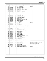 Preview for 75 page of Ransomes HR 9016 Turbo 70526 Parts & Maintenance Manual