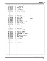 Preview for 81 page of Ransomes HR 9016 Turbo 70526 Parts & Maintenance Manual