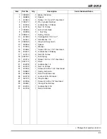 Preview for 83 page of Ransomes HR 9016 Turbo 70526 Parts & Maintenance Manual