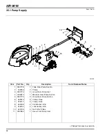 Preview for 92 page of Ransomes HR 9016 Turbo 70526 Parts & Maintenance Manual