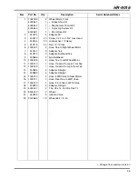 Preview for 95 page of Ransomes HR 9016 Turbo 70526 Parts & Maintenance Manual