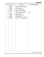 Preview for 103 page of Ransomes HR 9016 Turbo 70526 Parts & Maintenance Manual