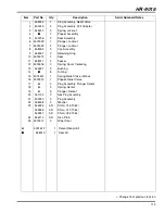 Preview for 115 page of Ransomes HR 9016 Turbo 70526 Parts & Maintenance Manual