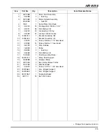 Preview for 125 page of Ransomes HR 9016 Turbo 70526 Parts & Maintenance Manual