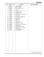 Preview for 127 page of Ransomes HR 9016 Turbo 70526 Parts & Maintenance Manual