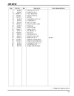 Preview for 137 page of Ransomes HR 9016 Turbo 70526 Parts & Maintenance Manual