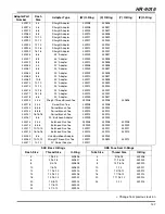 Preview for 147 page of Ransomes HR 9016 Turbo 70526 Parts & Maintenance Manual