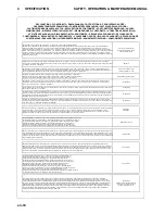 Preview for 18 page of Ransomes HR3300T Safety, Operation & Maintenance Manual