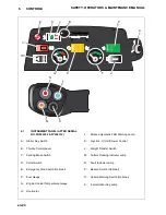 Preview for 24 page of Ransomes HR3300T Safety, Operation & Maintenance Manual