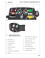 Preview for 25 page of Ransomes HR3300T Safety, Operation & Maintenance Manual