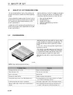 Preview for 72 page of Ransomes HR3300T Safety, Operation & Maintenance Manual