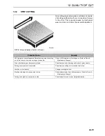 Preview for 73 page of Ransomes HR3300T Safety, Operation & Maintenance Manual