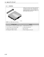 Preview for 74 page of Ransomes HR3300T Safety, Operation & Maintenance Manual