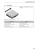 Preview for 75 page of Ransomes HR3300T Safety, Operation & Maintenance Manual