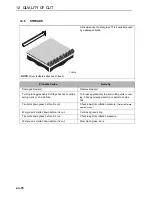 Preview for 76 page of Ransomes HR3300T Safety, Operation & Maintenance Manual