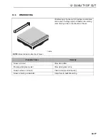 Preview for 77 page of Ransomes HR3300T Safety, Operation & Maintenance Manual