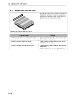 Preview for 78 page of Ransomes HR3300T Safety, Operation & Maintenance Manual