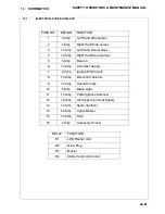 Preview for 81 page of Ransomes HR3300T Safety, Operation & Maintenance Manual