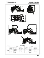 Preview for 93 page of Ransomes HR3300T Safety, Operation & Maintenance Manual