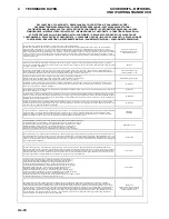 Preview for 100 page of Ransomes HR3300T Safety, Operation & Maintenance Manual