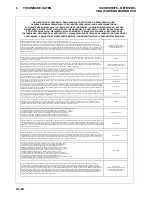 Preview for 102 page of Ransomes HR3300T Safety, Operation & Maintenance Manual