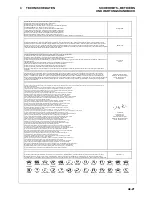 Preview for 103 page of Ransomes HR3300T Safety, Operation & Maintenance Manual