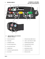 Preview for 106 page of Ransomes HR3300T Safety, Operation & Maintenance Manual