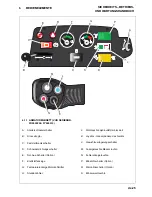 Preview for 107 page of Ransomes HR3300T Safety, Operation & Maintenance Manual