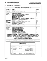 Preview for 126 page of Ransomes HR3300T Safety, Operation & Maintenance Manual