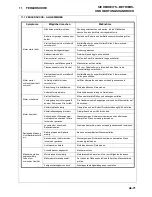 Preview for 153 page of Ransomes HR3300T Safety, Operation & Maintenance Manual