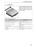 Preview for 155 page of Ransomes HR3300T Safety, Operation & Maintenance Manual