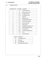 Preview for 163 page of Ransomes HR3300T Safety, Operation & Maintenance Manual