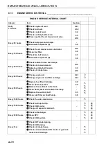 Предварительный просмотр 70 страницы Ransomes HR380 Manual