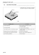 Предварительный просмотр 120 страницы Ransomes HR380 Manual