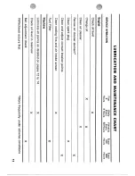 Предварительный просмотр 40 страницы Ransomes Hydrostatic Vergecutter 76 Operator'S Handbook Manual