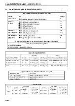 Preview for 62 page of Ransomes JMP653 Safety, Operation & Maintenance