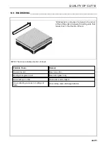 Preview for 91 page of Ransomes JMP653 Safety, Operation & Maintenance