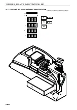 Preview for 94 page of Ransomes JMP653 Safety, Operation & Maintenance