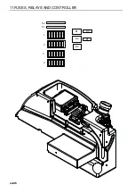 Preview for 96 page of Ransomes JMP653 Safety, Operation & Maintenance