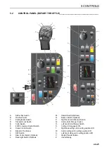 Preview for 21 page of Ransomes KR Series Safety, Operation And Maintenance Manual