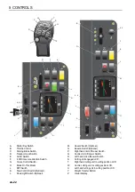 Preview for 22 page of Ransomes KR Series Safety, Operation And Maintenance Manual