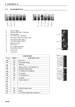 Preview for 50 page of Ransomes KR Series Safety, Operation And Maintenance Manual