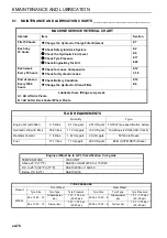 Preview for 78 page of Ransomes KR Series Safety, Operation And Maintenance Manual