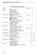 Preview for 80 page of Ransomes KR Series Safety, Operation And Maintenance Manual