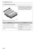 Preview for 112 page of Ransomes KR Series Safety, Operation And Maintenance Manual