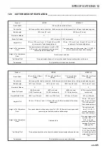 Preview for 125 page of Ransomes KR Series Safety, Operation And Maintenance Manual