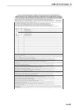 Preview for 129 page of Ransomes KR Series Safety, Operation And Maintenance Manual